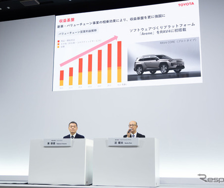 自動車大手7社の中間決算、日産など3社赤字、トヨタなど4社減益に［新聞ウォッチ］ 画像
