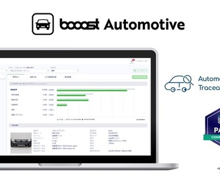 自動車業界向けサステナビリティ統合管理ソリューション、「booost Automotive」発表…製品単位PCF算定と組織単位GHG管理を統合 画像