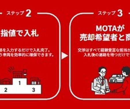 中古車買取店の査定・商談を代行、MOTAが新サービス「車買取サポート」を東京都で開始 画像