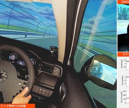 マツダ、S&VLと協力…ドライビングシミュレータ活用で新世代自動車開発効率化へ 画像