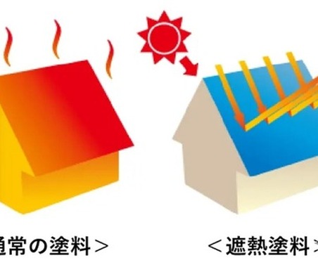 自動車関連工場の屋根に遮熱塗料、アプティが新サービス開始…空調コスト削減へ 画像