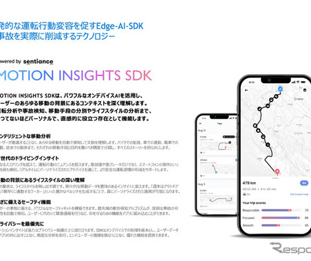 東京海上、AI活用のモーションインサイト技術で運転行動を分析し交通事故削減へ…Sentianceと協業 画像