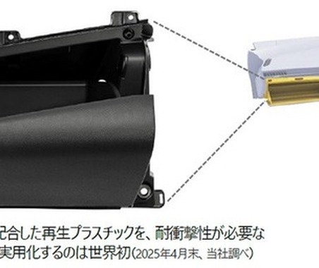 豊田合成、廃車由来プラスチック50%配合の自動車部品が「日本力賞」受賞…新品素材同等の強度 画像