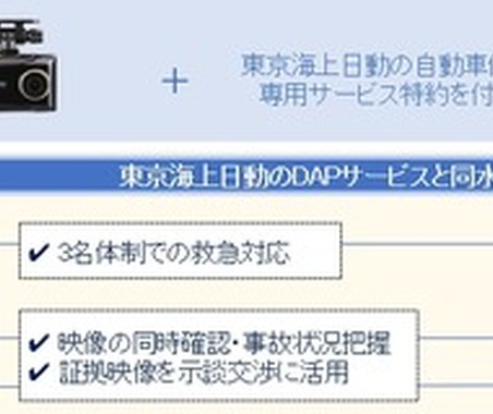 ドラレコ映像を保険サービスに活用、東京海上日動とコムテックが戦略的提携 画像
