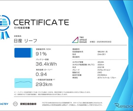リユースEVに「性能証明」と「残価保証」、国内初の取り組みがスタート…MobiSaviと愛媛日産 画像