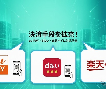 スマート駐車場「電脳パーク」、au PAY・d払い・楽天ペイを決済手段に追加へ 画像