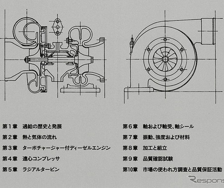 【書籍】カーボンニュートラルを支えるターボチャージャー、「設計」と「品質」の実像 画像