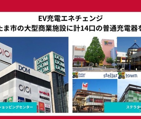 さいたま市の大型商業施設2カ所、EV充電器14口設置…ミライズエネチェンジ 画像