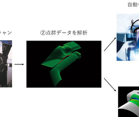 豊田通商、LINKWIZに出資…自律型ロボット事業を強化へ 画像
