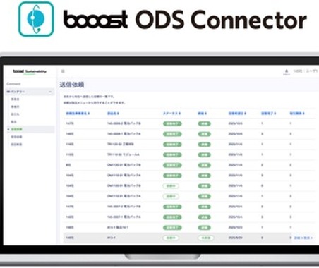 自動車業界向けトレーサビリティ接続サービス、「booost ODS Connector」開始…Booost 画像