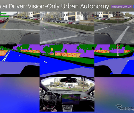 ヘルムAI、カメラのみで都市部の自動運転を実現…レベル2+から4まで対応可能 画像