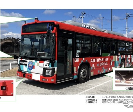 気仙沼線BRTバス、レベル4自動運転を実施へ　国内最速60km/h・最長15.5km 画像