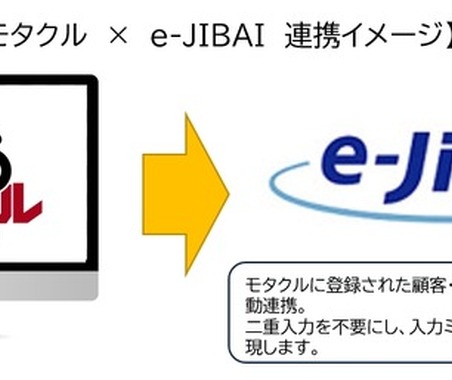 野村総合研究所の「e-JIBAI」、モタクルと連携…バイクショップの自賠責保険手続きを自動化 画像