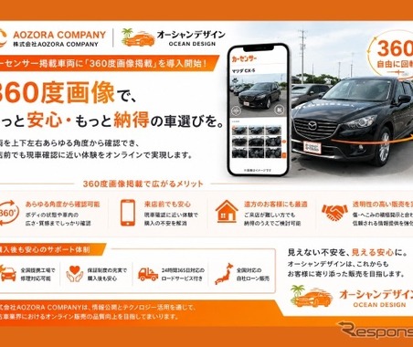 360度画像掲載機能を本格導入、スマホやPCで中古車を上下左右から確認…AOZORA COMPANY 画像