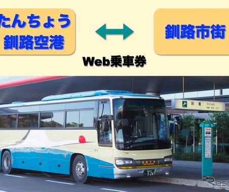 北海道で初展開、釧路空港連絡バスの「デジタル乗車券」を発売…トヨタファイナンシャルサービスのおでかけアプリ「マイルート」 画像