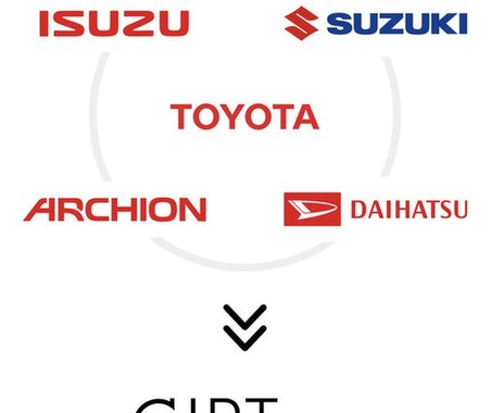 ARCHION、トヨタ主体のCJPTに参画…日野・三菱ふそう統合の新持株会社が物流課題解決へ 画像