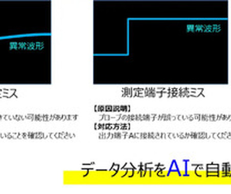 東芝情報システム、AIで異常波形の原因と対応策を自動説明、新ツール「Waveform insight」披露…ものづくりワールド東京2026 画像