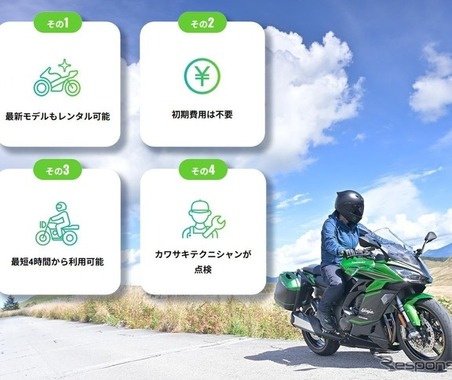 使いやすさを重視して「カワサキプラザレンタル」予約サイトをリニューアル…検索・予約がよりスムーズに 画像