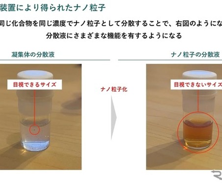 PFAS検知など5分野のナノ材料ソリューション、NanoFrontierが出展へ…JASIS 2026 画像