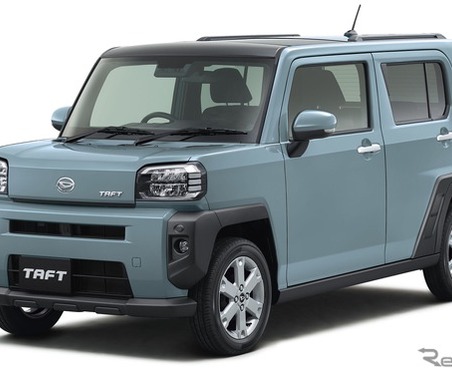 ダイハツ「タフト」一部改良、専用グリル採用の2つの特別仕様車も登場…143万5500円から 画像