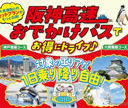 1日定額で大阪・神戸を周遊「阪神高速おでかけパス2026」発売…7月18日から利用可能 画像