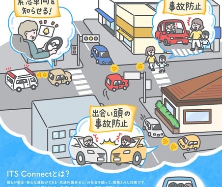 ITS Connect推進協議会、VR体験で未来の交通安全技術を紹介…「キッズエンジニア2026」出展　7月24日・25日開催 画像