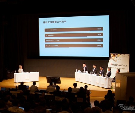 【レスポンスカンファレンス2026】10年後の自動運転社会はどうなる？ 官民トップランナーがパネルディスカッションで語る「日本の勝ち筋」 画像