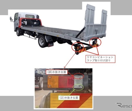 ＜リコール情報＞極東開発工業の車両運搬車、200台をリコール　リヤコンビネーションランプが点灯しないおそれ 画像