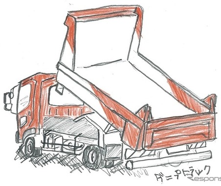 【夏休み】「はたらく自動車」を題材にイラスト＆ぬりえ募集中…9月11日まで 画像