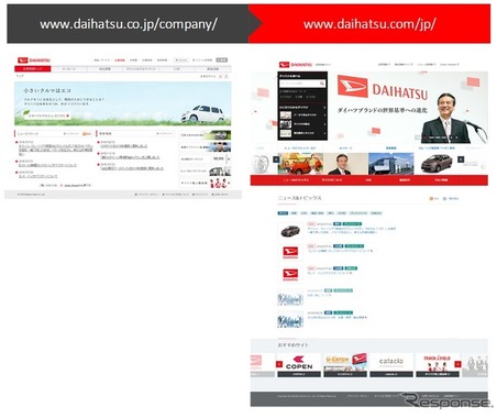 ダイハツ、企業情報サイトを刷新…スマホにも対応 画像