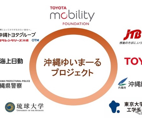 沖縄ゆいまーるプロジェクト、交通事故削減・希少動物保護で成果…トヨタ・モビリティ基金が報告 画像