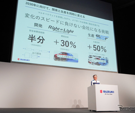 スズキ、新車開発期間を「半分」に、開発効率30％向上…鈴木社長「変化のスピードに負けない会社になる」 画像