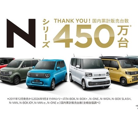 ホンダの軽自動車「N」シリーズ、累計販売450万台突破…初代『N-BOX』発売から15年で達成 画像