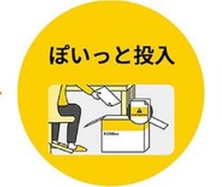 ヤマト運輸の機密文書リサイクルサービス「ECOBox」、個人向け新サイズを全国発売…書類を箱に入れるだけで溶解処理 画像