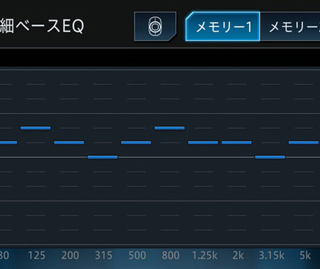 【カーオーディオ・マニア】「イコライザー」の使い方のコツ Part2…サウンドチューニング大辞典 画像