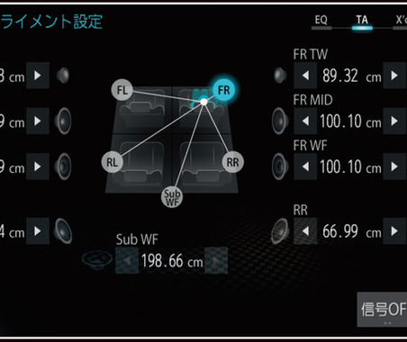 【カーオーディオ・マニア】ビギナーはシステムに「コントロール機能」をアドオンせよ! … Part8 ダイヤトーンの場合 その2 画像