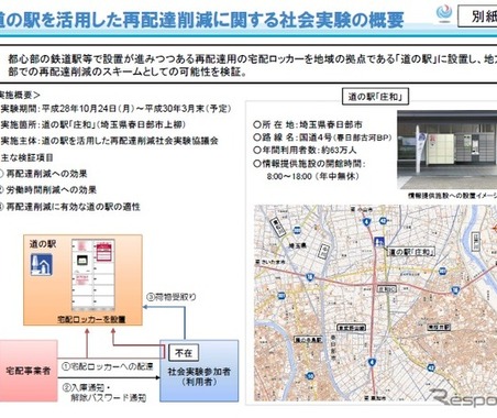 宅配便の再配達削減に「道の駅」を活用へ---社会実験 画像