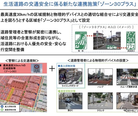 生活道路の交通安全施策「ゾーン30プラス」、1年間で33地区の整備計画を策定…国土交通省 画像