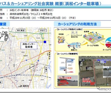 高速バスとカーシェアリングの社会実験　11月15日から浜松インター駐車場で 画像