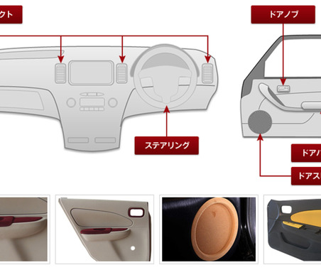 植毛塗装「フロッキーコーティング」とは？　愛車の内装を自分好みの雰囲気に 画像