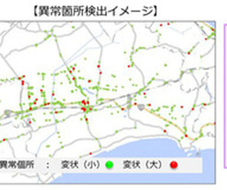 ALSOK、道路モニタリングサービスを提供…異常監視から修繕計画策定までをサポート 画像