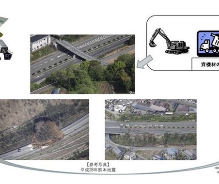 自衛隊ヘリから、高速道路の「被災状況」をリアル配信…NEXCO西日本で訓練 画像