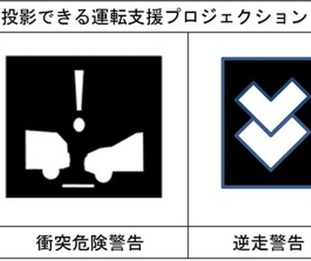 「路面凍結」や「衝突危険」など路面に警告を投影、運転支援プロジェクションを解禁 画像