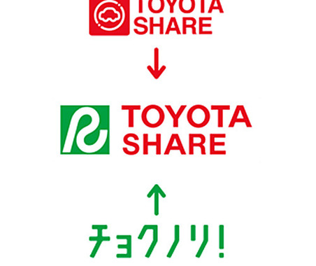 新「TOYOTA SHARE」2月1日始動、カーシェアとレンタカーのメリットを統合 画像