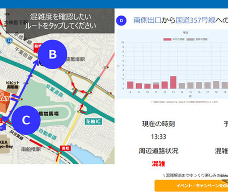 コネクティッドカーデータ活用で渋滞解消、NTTデータがららぽーとTOKYO-BAY周辺で実証開始へ 画像