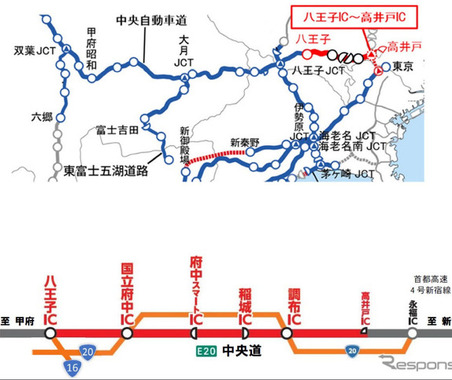 中央道・高井戸IC-八王子ICで集中工事　5月8日より 画像