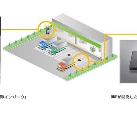 EV用ワイヤレス給電の実証実験装置を共同開発…DNPと島田理化 画像