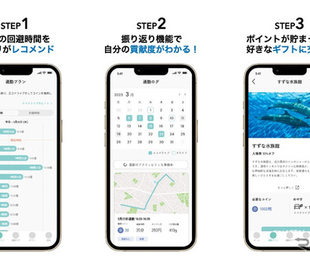 CO2削減につながる自動車時差通勤を支援、パイオニアとDATAFLUCTが新サービスを共同開発 画像