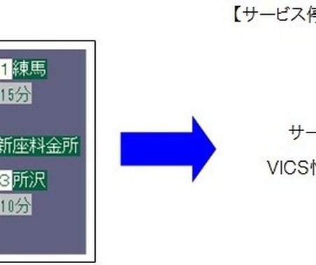 VICS情報提供サービスが一時停止…関東・長野・新潟　7月12日から 画像