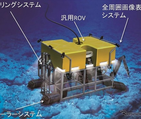 無人探査機にアラウンドビューモニターを装着！ 水中実験に成功 画像